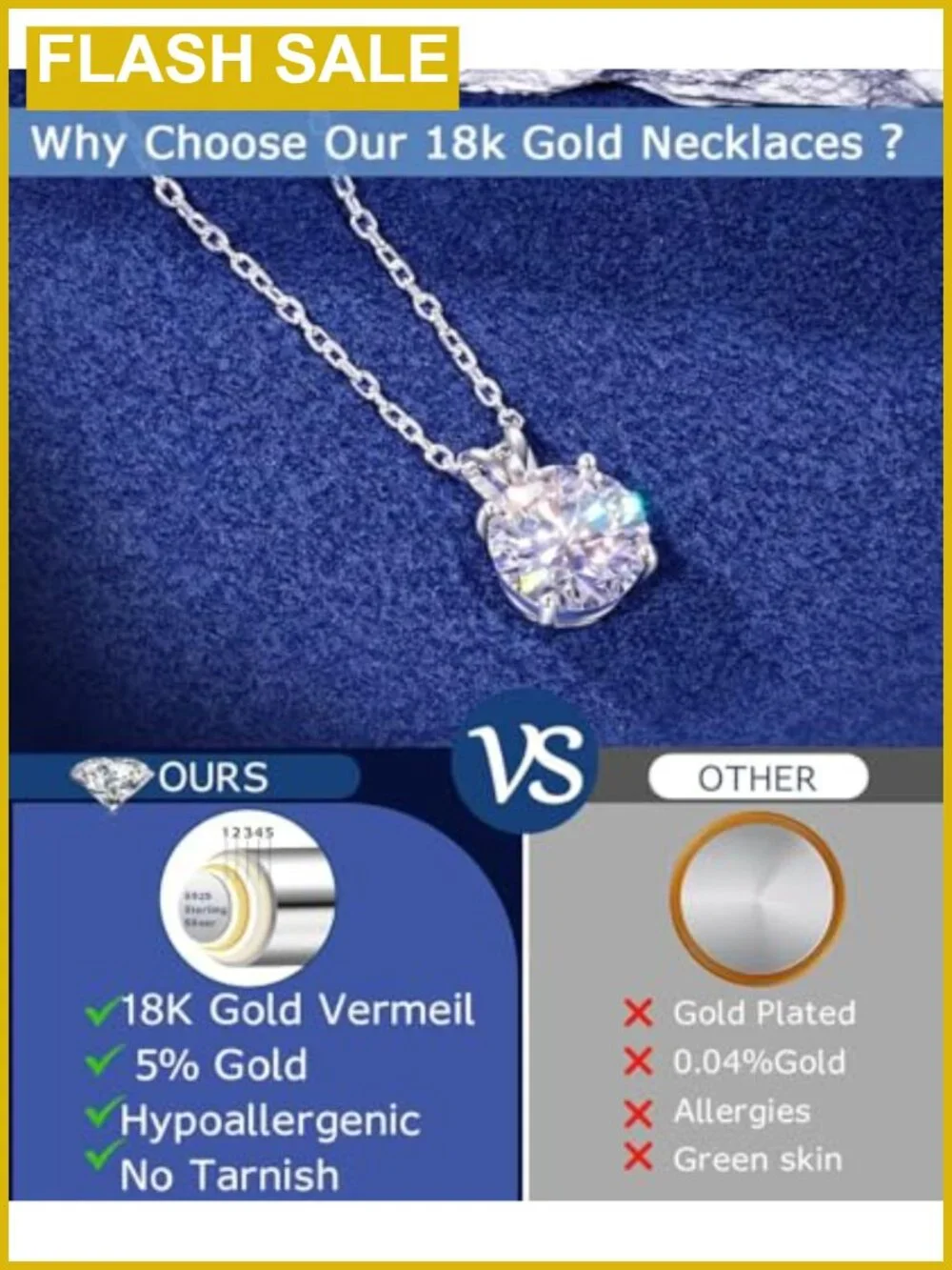 Moissanite Solitaire Necklace 18K Gold Vermeil 925 Sterling Silver Dainty
